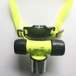 InnoGear Torch Lights