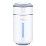 MADETEC Ultrasonic Cool Mist Humidifier Portable Mini USB Air Humidifier for Car Travel Office Baby Bedroom Home with 7 Colors Night Light and Auto Shut-Off (230ML)