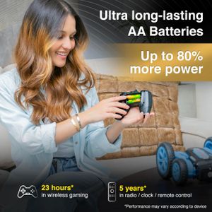 GP Ultra AA Batteries, 40-Pack – Long Lasting Alkaline