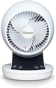 Meaco Meac