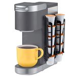 K Cup Holder Side Mount Coffee Pod Dispenser, Storage for Kuerig Coffee Makers