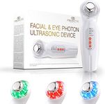 Facial & Eye Photon Device by Proje