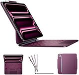 typecase Edge iPad Pro 11 inch Case with Keyboard (M5/ M4), Easy-Set Floating Magnetic Stand with Multi-Touch Trackpad, 11 Colors Backlight, Pencil Holder, Raspberry【NOT for iPad Air】