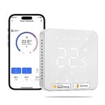 Meross Smart Thermostat, for Electric Underfloor Heating, with Timer, Programmable and Multi-room Control, Hubless, Voice/Remote Control, Compatible with Apple HomeKit, Amazon Alexa, Google Assistant