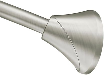 Moen Curve