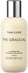 TAN-LUXE The Gradual Mini - Illumin