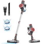 PRETTYCARELIFE Cordless Vacuum Cleaner, 40KPA Powerful Brushless Cordless Vacuums with LED Indicator, Self-Standing Lightweight Vacuum Cleaners for Hardwood Floor Carpet Pet Hair, P4