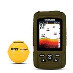 Garmin Portable Fish Finder For Small Boats