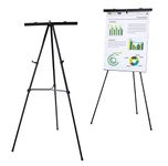 Flipchart Displays