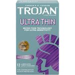 Ultra Thin Trojan