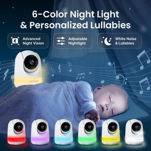 Babysense Split-Screen Baby Monitor with 2 Cameras – Video & Audio