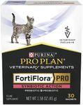 Purina FortiFlora SA Synbiotic Acti