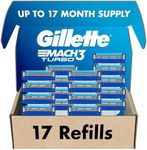Gillette Mach3 Turbo Razor for Men,