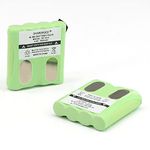 SHAWOROCE 2-Pack 800mAh Battery-Pack Replacement BP-38 BP-39 BP-40 BT-1013 BT-537 FRS-008 for Uniden Radio GMRS GMRS680-2 GMR635 GMR2889-2ck GMR1038-2 GMR638 GMR648 4.8V Rechargeable Ni-MH Battery