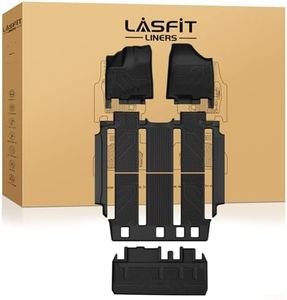 LASFIT Flo