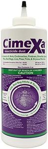 Rockwell Labs CXID032 CimeXa Dust Insecticide, White