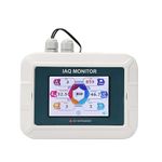 6 Parameter Smart Air Quality Monitor (PM2.5, PM10, Temp., RH, CO2, VOC) for Hospital and Medical Facilities, Office Buildings, Industrial Buildings Model: AI-IAQ6-PH