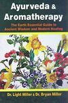 Aromatherapy Books