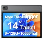 14 Inch Tablet Android 13 Tablet, Large Tablet with 1080P IPS HD Big Screen, 8Core, 6GB+128GB, Wi-Fi 5, 512G TF Card Support, 12000mAh All-Day Battery Life, 5MP + 13MP Cameras-Space Gray