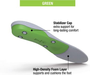Superfeet High Arch Insoles – All-Purpose Support, Trim-to-Fit, UK 8-9.5