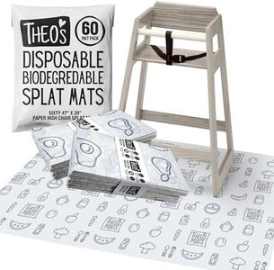 THEO'S MAT