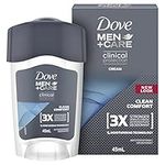 Dove Men+Care Clinical Protection A