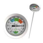 Compost Soil Worm Thermometer - Backyard Compost Thermometer,Soil Thermometer,Plant Thermometer Outdoor Garden with Waterproof Dial,20”Probe for composting bin,in/Outdoor Planting