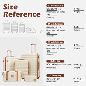 COOLIFE 5-Piece Luggage Set – Lightweight Suitcases with TSA Lock, 360° Wheels, Beige
