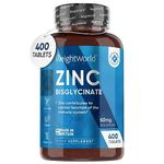 Zinc Supplement For Women