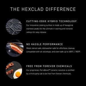 HexClad 30cm Hybrid Frying Pan – Stainless Steel Non-Stick Skillet