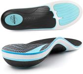 PCSsole Shoe Insoles for Plantar Fasciitis Relief - Arch Support Orthotic Insert for Standing All Day - Insoles Men & Women for Arch Pain - Heel Pain - Flat Feet