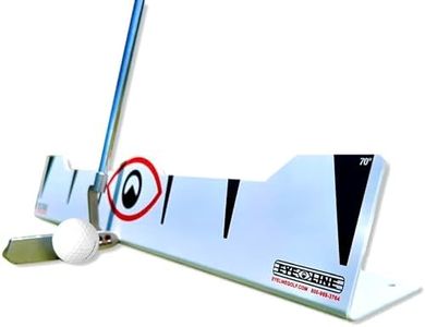 EyeLine Golf 70 Degree Edge Putting Plane Rail - Portable use Outdoors or Indoor Putting mat. Training Aid. Alignment, Stroke Length, Stroke Path Instant Short putt Improvement. 24 in.