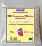 Potassium Supplement For Diuretics