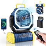 Odoland Camping Fan with LED Lanter