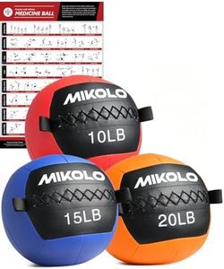 Mikolo Med