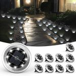 SOLPEX Mini Solar Ground Lights, 10