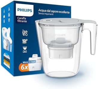 Philips Wa