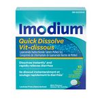 Imodium Quick Dissolve Mint Flavor Tablets