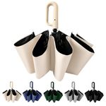 PESOMA Umbrella for Women | Umbrellas for Men | UV Coated 3 Fold Umbrella for Rain with Auto Open and Close Small Folding Travel-Foldable Windshield (Off White-UU)