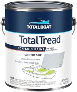 TotalBoat 