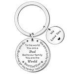 HULALA Best Dad Keyring Keychain Father's Day Gifts from Daughter Son to The World You are A Dad But to Our Family You are The World We Love You Daddy Key Rings