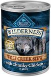 Blue Buffalo Wilderness Wolf Creek 