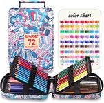 KALOUR Premium Colored Pencils for Adult Coloring Book,Set of 72 Colors,Zipper Pencil Slot Case,with Sharpener,Soft Core,7 Metallic Color,Ideal for Layering Blending,for Artists Beginners Kids(Blue)