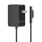 Charger for Microsoft Surface go Su