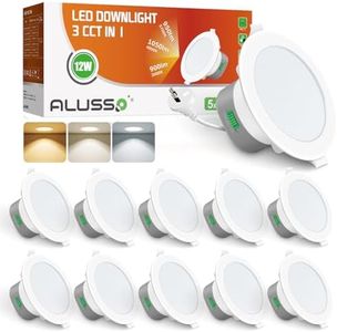 ALUSSO 10 