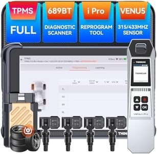 THINKSCAN