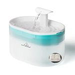 H&A PETCARE® Pet Water Fountain Advanced 2.1L BPA-Free, Cat Water Fountain For Drinking With 5 Filters, Whisper Quiet Water Fountain Cat Bowl, Visible Water Level, And Dual Flow Modes.