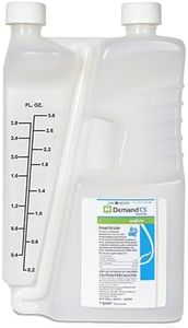 Demand CS 