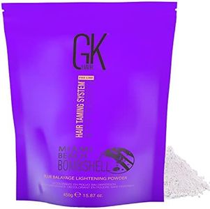 GK HAIR Global Keratin Miami Beach Bombshell Blue Balayage Lightening Powder 450g Taming Blonde Purple Treatment Smoothing Toning Straightening Blowout Treatment Removes Yellow Orange Brassy Tones