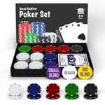 Soom Games Poker Set - Includes Poker Game 110 Chips Perfect for 2-5 Players, Poker Chips Set, Playing Cards, Dealer Button, Big Blind Button and Small Blind Button, Compact Poker Set Texas Hold'em